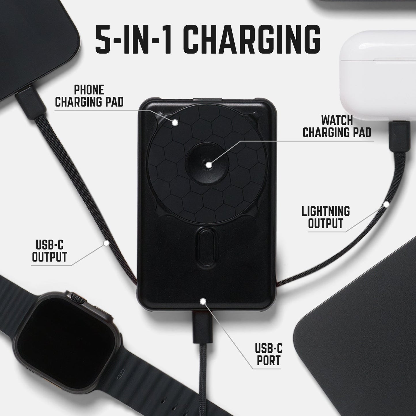 Ridge Power Bank - 10k mAh - Matte Black