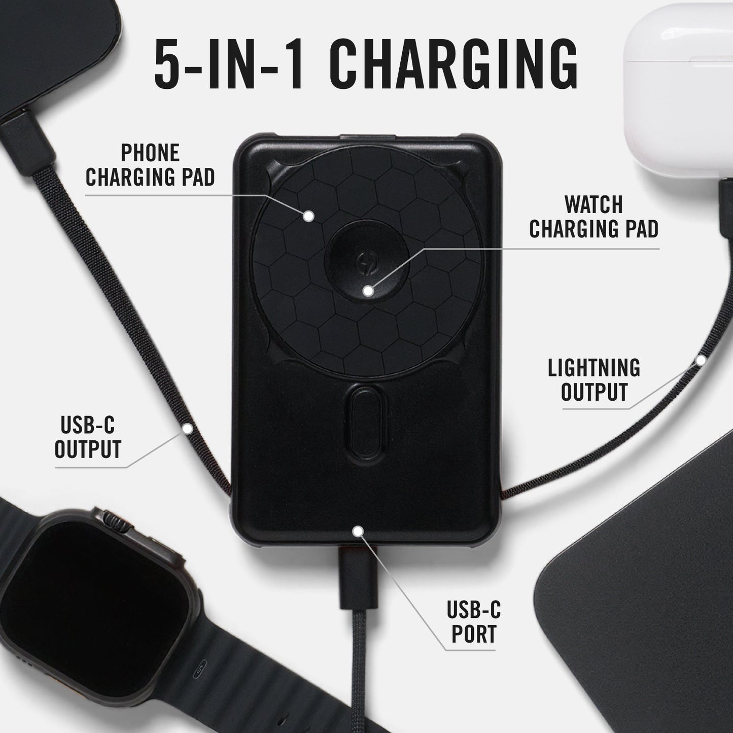 Everyday Charging Kit - iPhone 16 Plus - Carbon