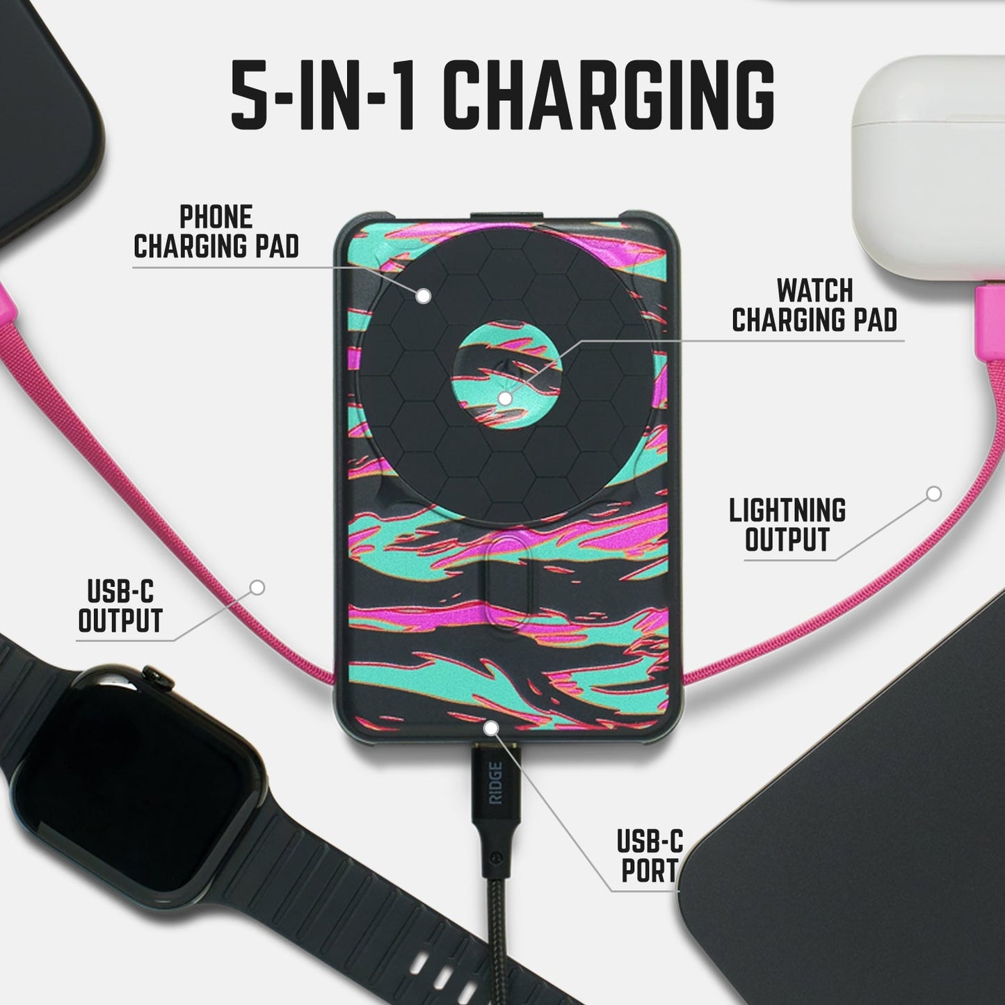 Ridge Power Bank - 10k mAh Bundle - Neon Tiger - 2-Pack