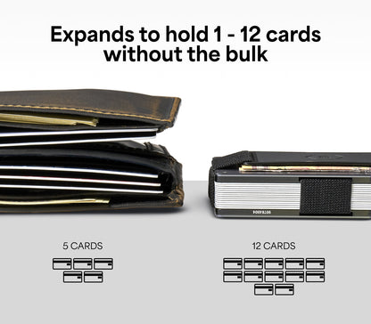 Ridge Wallet - 24K Gold