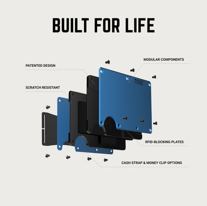 Ridge Wallet - UCLA Bruins