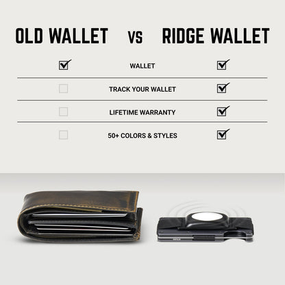 Ridge Wallet - Minnesota Vikings